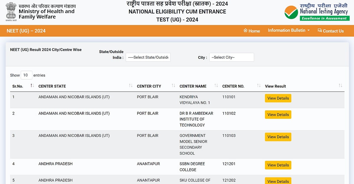 NTA : NEET UG 2024 results